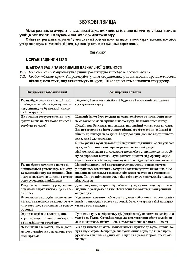 Матеріали до уроків. Пізнаємо природу. 6 клас - Олена Антикуз - фото 6