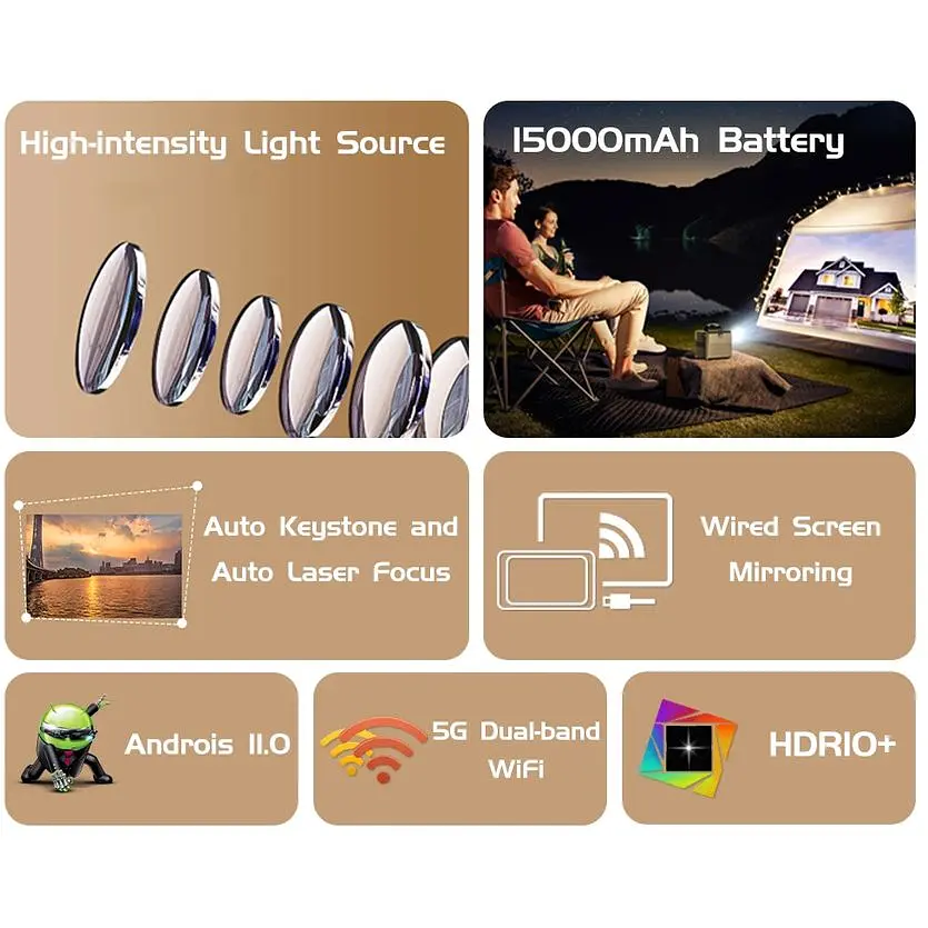 Портативный проектор Full HD TouYinger G5 с аккумулятором 15000 mAh XPRO (G5 (battery)_22399) - фото 5