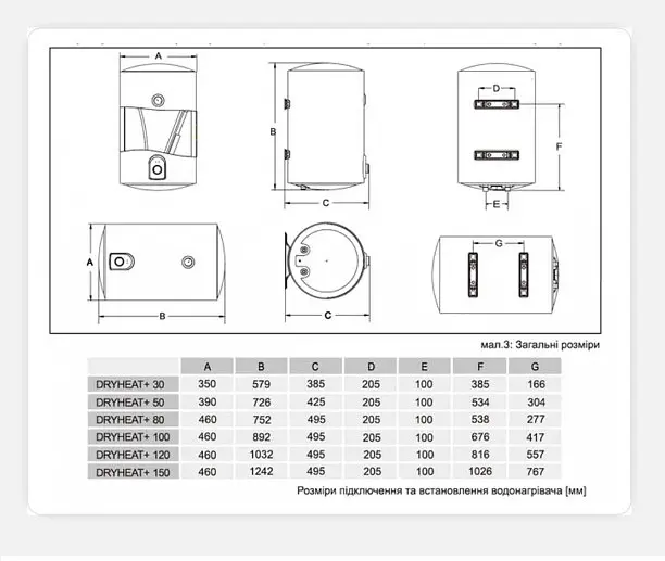 Водонагрівач Gorenje DryHeat+ 80 - фото 5