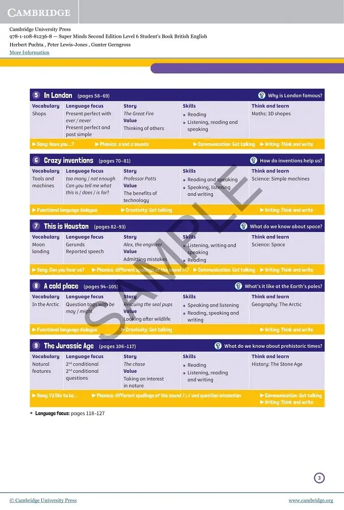 Super Minds. Level 6. Student's Book with eBook British English - фото 3