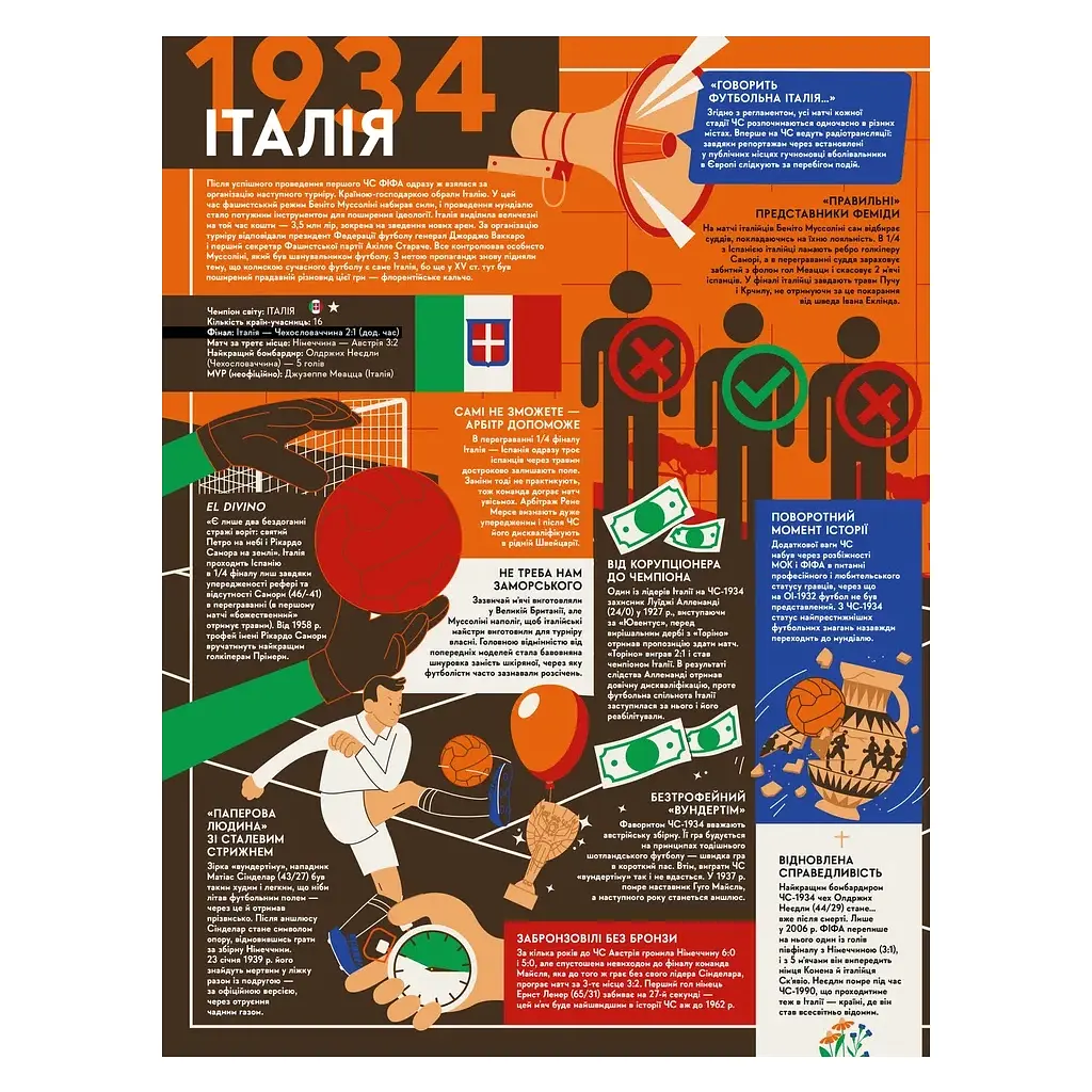 Книга Книга-мандрівка. Чемпіонати світу з футболу Видавництво Старого Лева (9789664484708) - фото 7