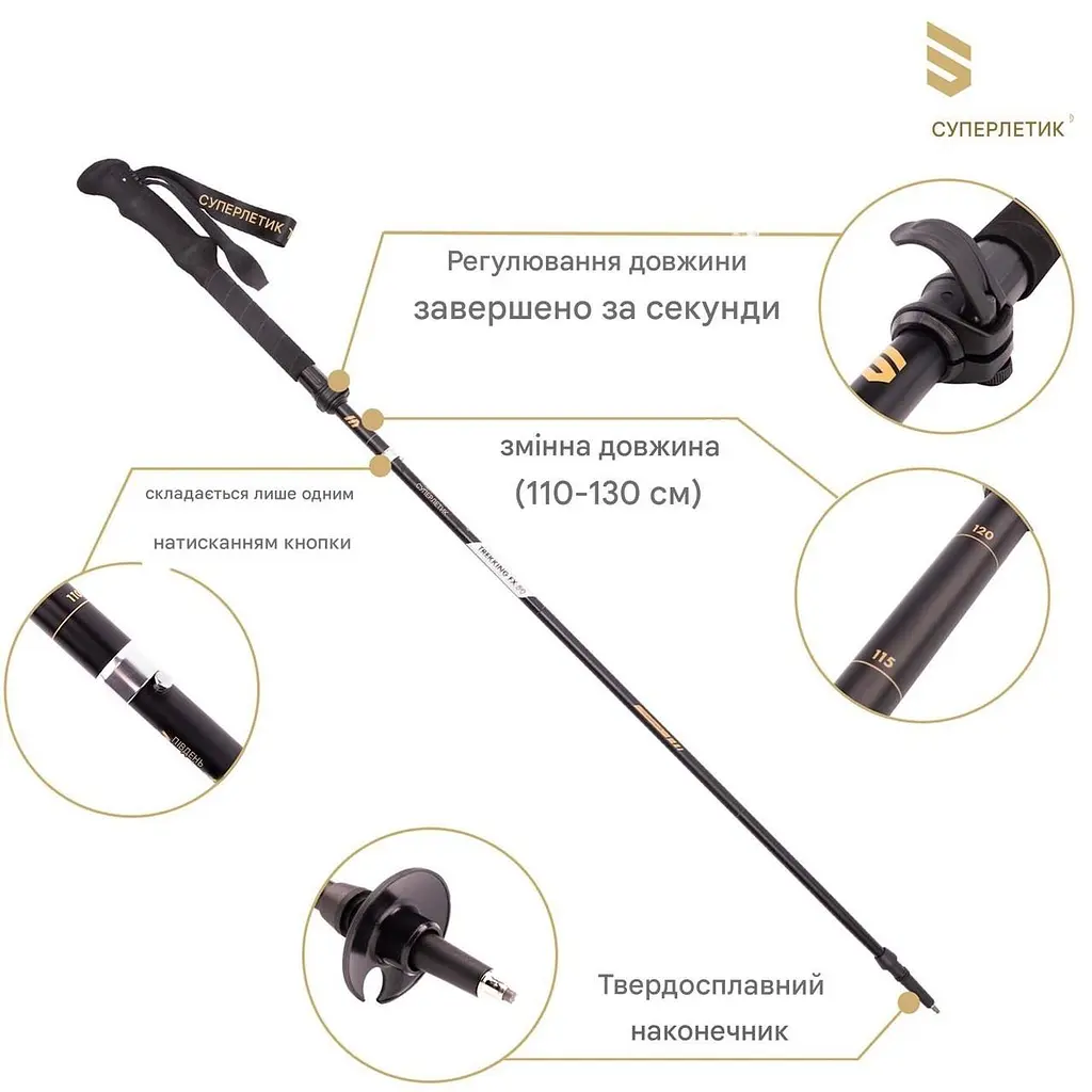 Трекинговые палки Klarfit Burgos TX Elite (10037784) - фото 5