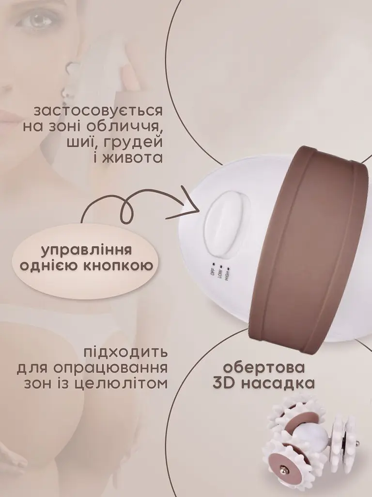 Антицелюлітний лімфодренажний роликовий 3D масажер для тіла електричний білий (4000508895) - фото 5