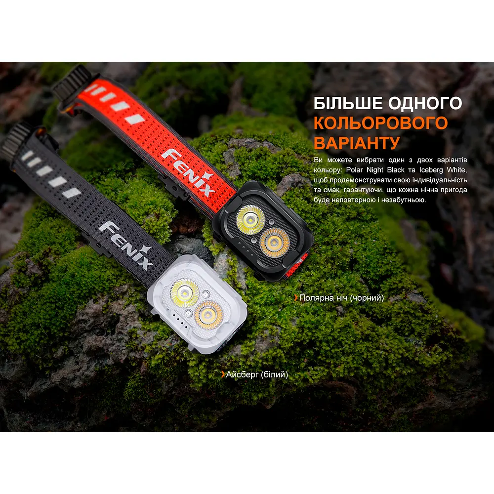 Ліхтар налобний Fenix HL18R-T V2.0 чорний - фото 15