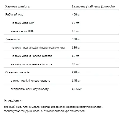 Омега-3-6-9 Allnutrition Strong 90 caps - фото 2