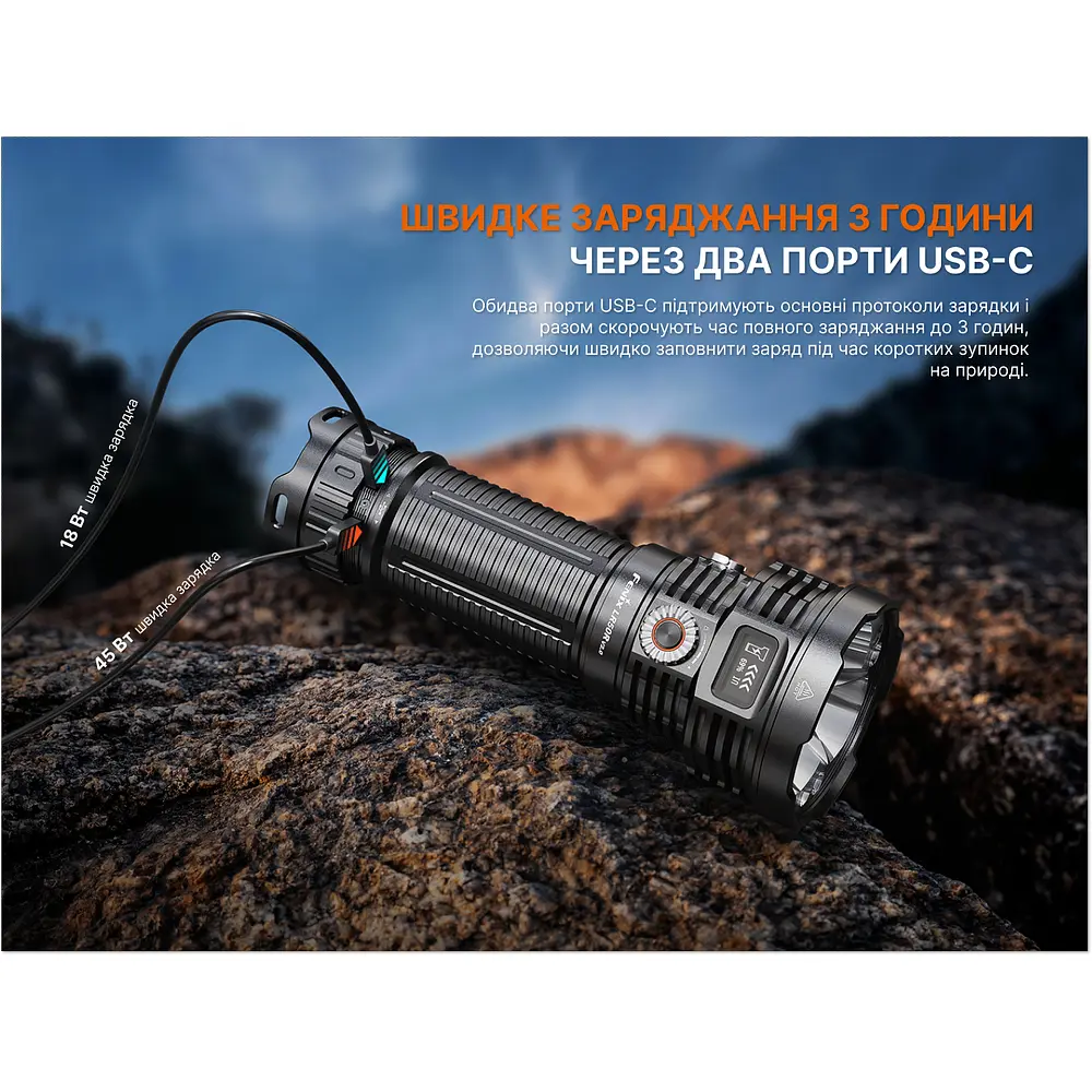 Ліхтар ручний Fenix LR50R V2.0 - фото 18