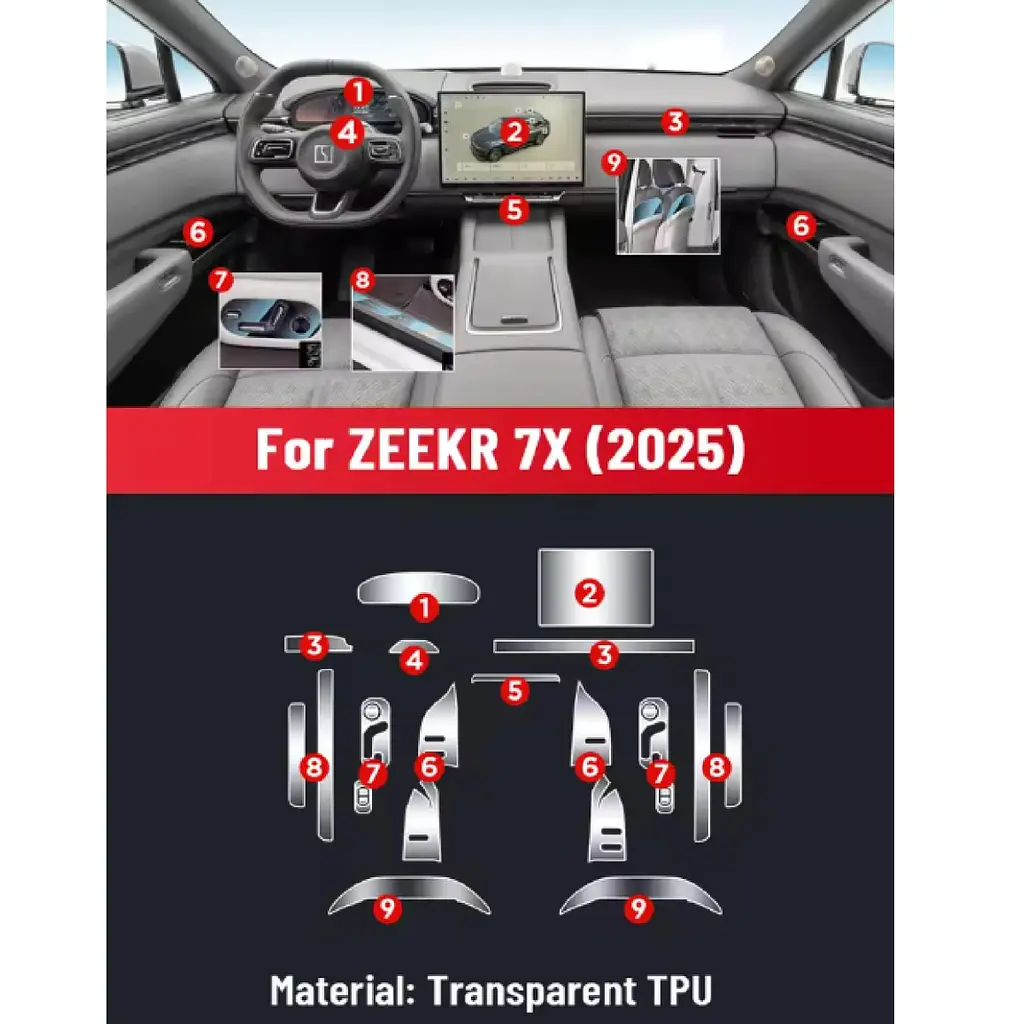 Набір Плівок захисних для салону Zeekr X7 2024-TPU (Консолі Дисплею Ручок Сидінь) на 9 Секцій - фото 2