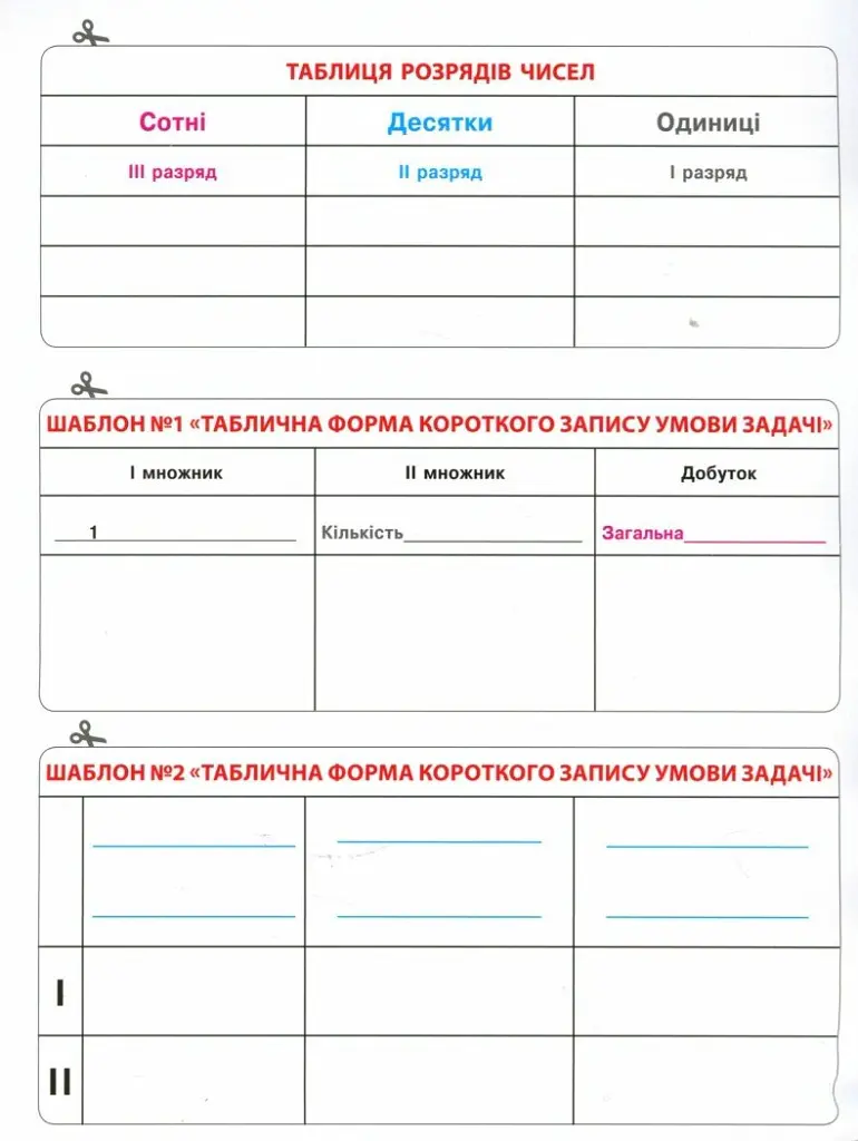 Математичні матеріали для організації навчальних досліджень. Міні-кейс. 3 клас - Оксана Онопрієнко - фото 3