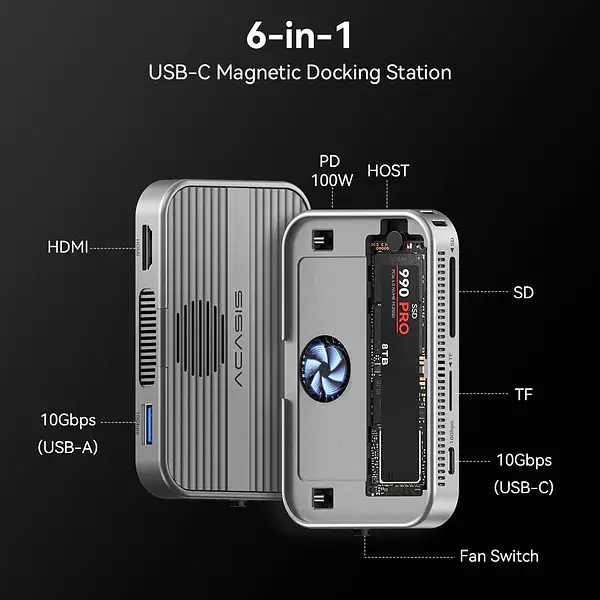 Магнітна док-станція ACASIS EC-1401 6-в-1 з корпусом для SSD, 10 Гбіт/с та зарядкою 100 Вт (Сірий) - фото 3