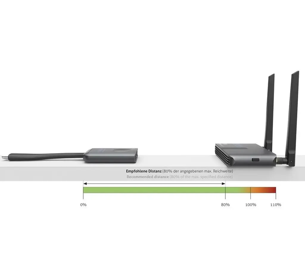 Бездротовий подовжувач HDMI сигналу через Wi-Fi до 30 метрів PURELINK CSW-030 Wireless Full HD Dongle Extender - фото 3