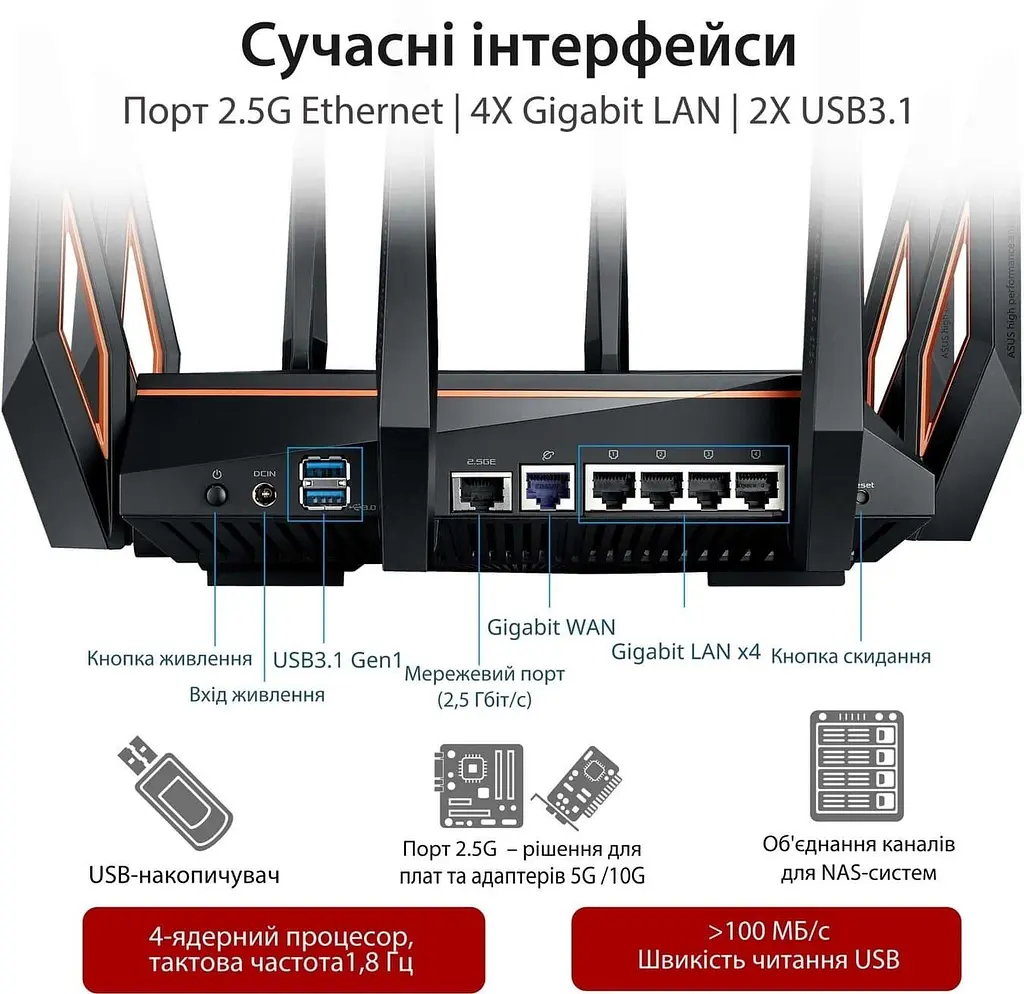 Роутер Asus ROG Rapture GT-AX11000 AX11000 Black 802.11ax (GT-AX11000) - фото 8