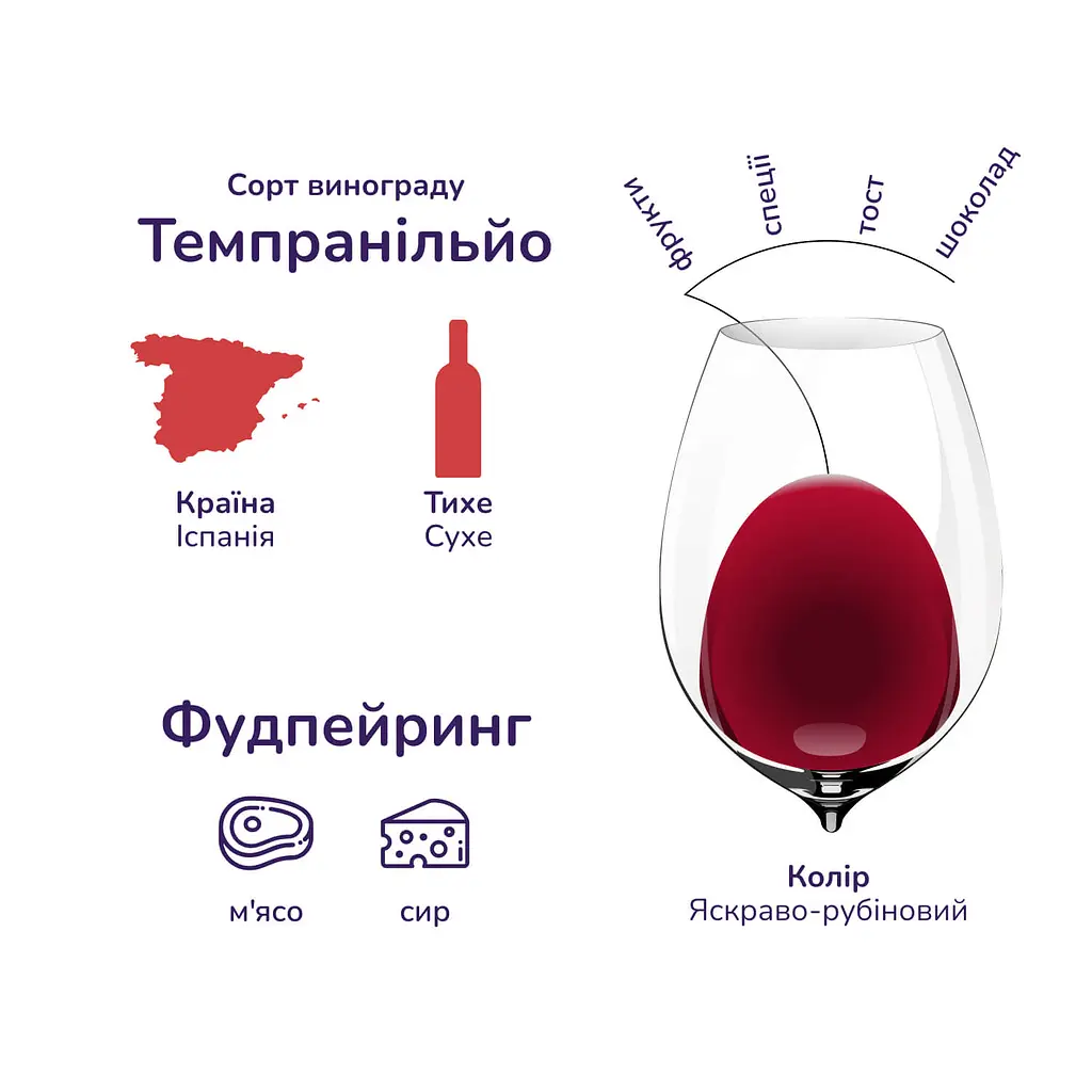 Вино Condado De Oriza Ribera del Duero Crianza, червоне, сухе, 14%, 0,75 л (443377) - фото 7