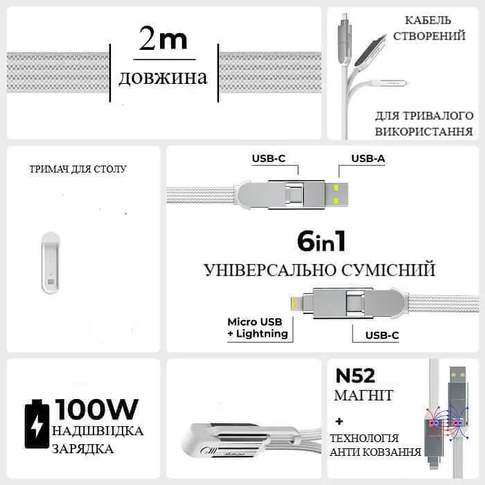 Кабель Rolling Square 6in1, inCharge XL 2 м, білий (XLM02R) - фото 2