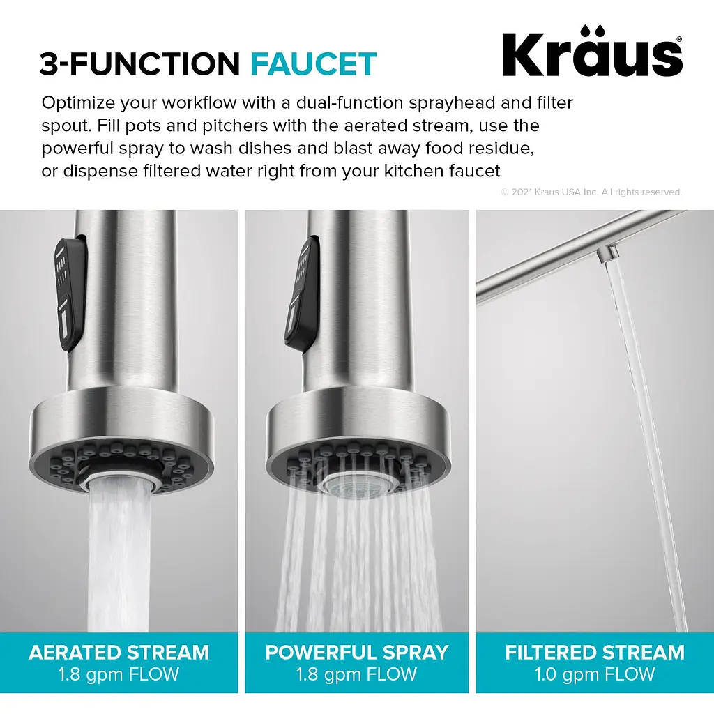 Смеситель для кухни на две воды Kraus Bolden KFF-1610CH, Хром - фото 12