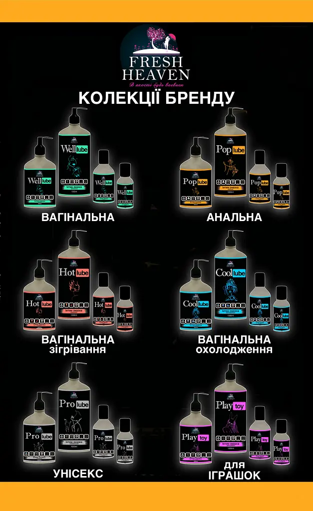 Iнтим-змазка Fresh Heaven анальна Pop Lube 1000ml та охолоджуюча Сool Lube 250ml  - фото 8