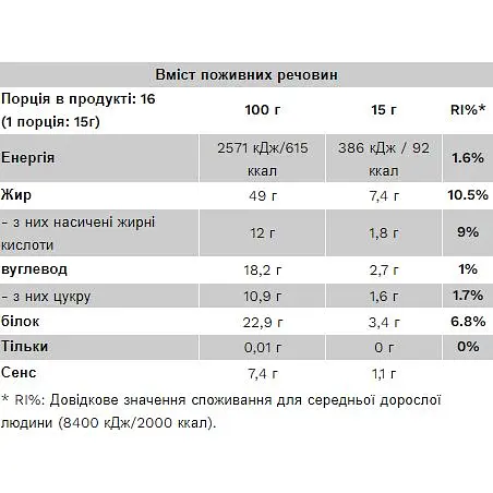 Шоколадная паста Pure Gold Chocolate Peanut Butter 250 г - фото 2