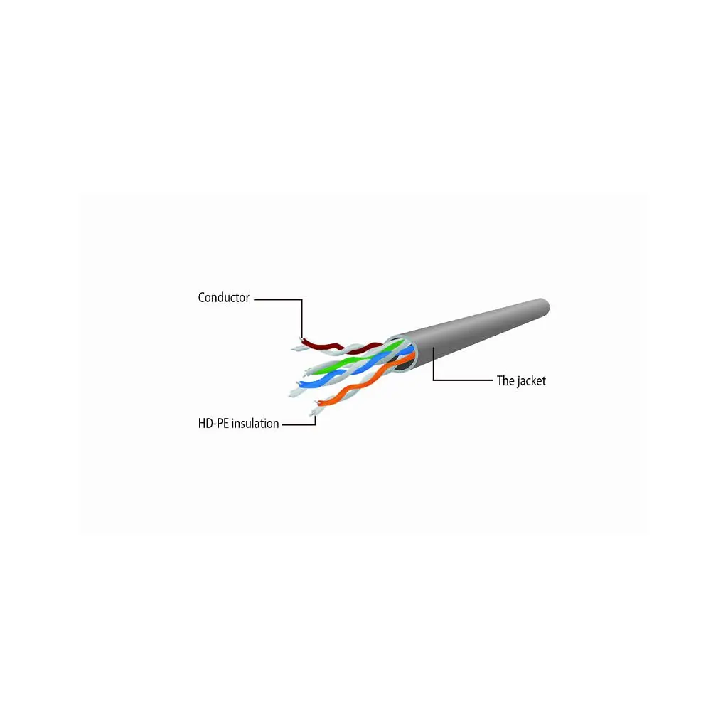 Патч-корд Cablexpert 1.5м UTP cat 6 CCA green (PP6U-1.5M/G) - фото 3