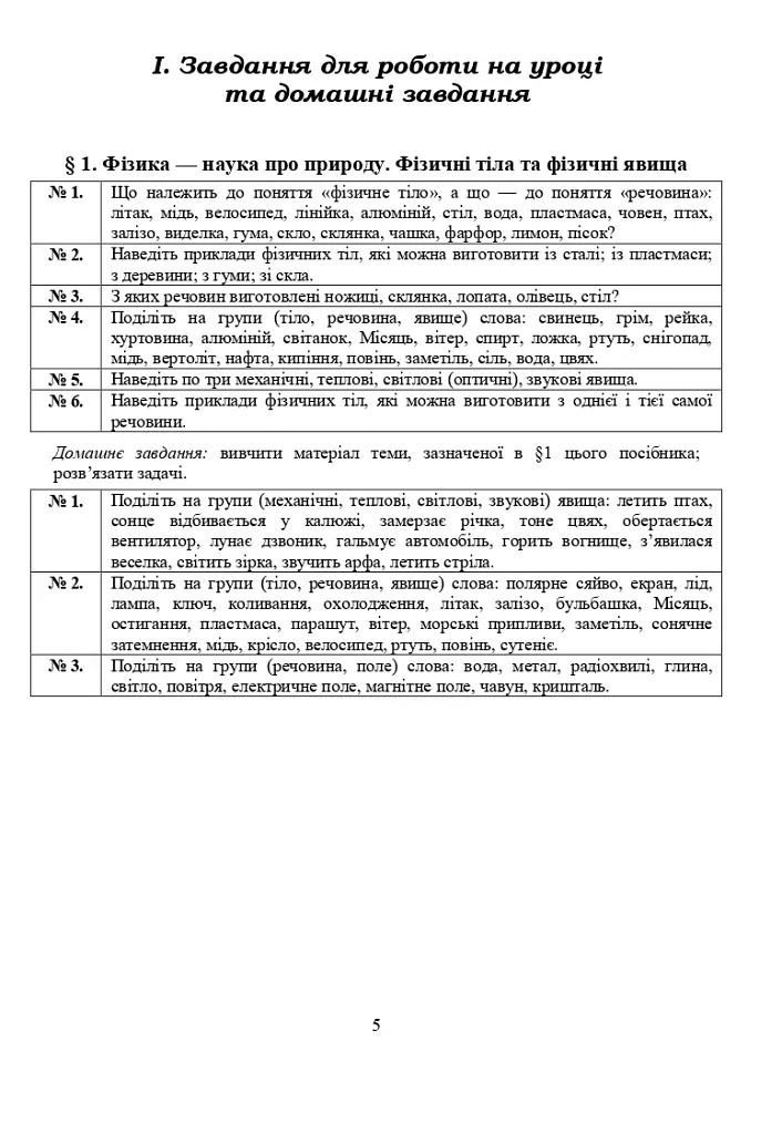 Фізичні сходинки. 7 клас. Методичний посібник - Андрій Сичак - фото 4