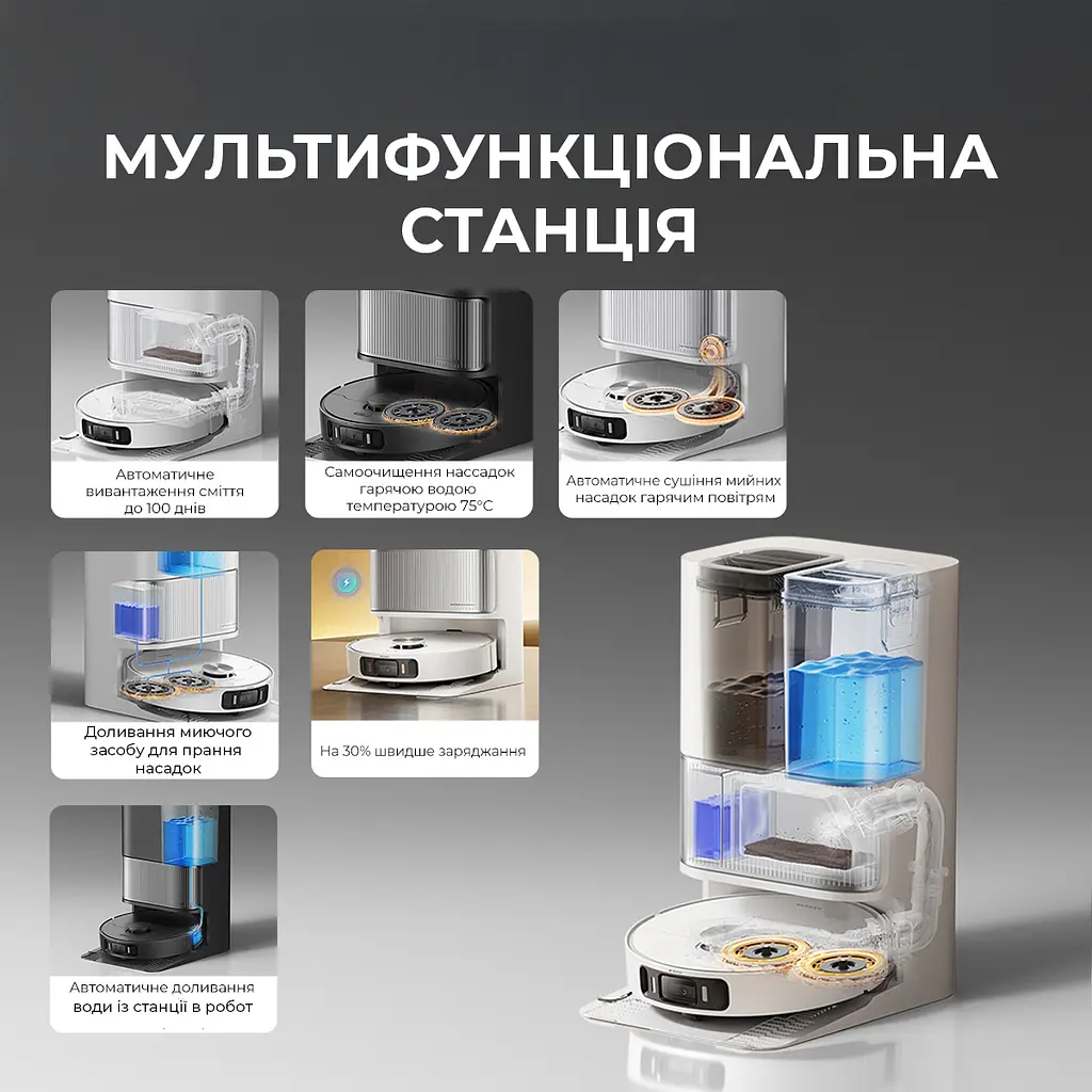 Робот-пылесос моющий Dreame Bot L40 Ultra AE Black - фото 4
