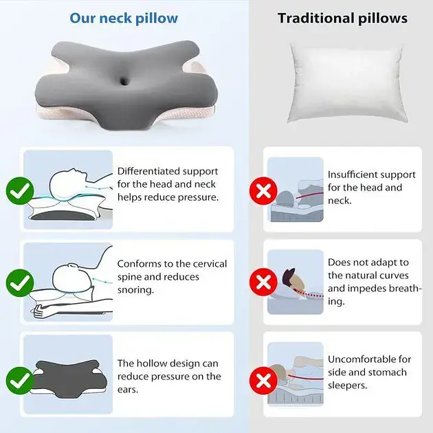 Подушка ортопедична "Метелик" (pillow-04) - фото 3