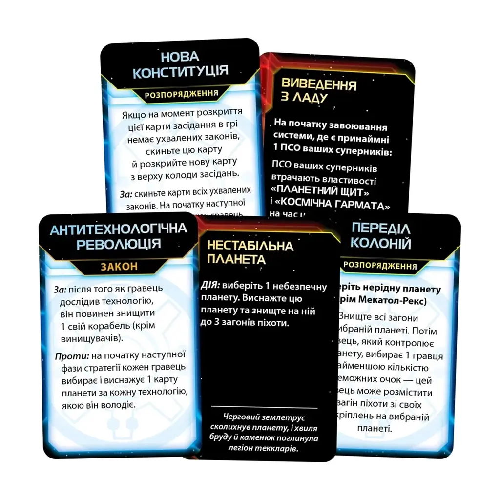 Настільна гра Geekach Games Сутінки імперії. Четверте видання (Twilight Imperium: Fourth Edition) (укр.) (GKCH221ti) - фото 5