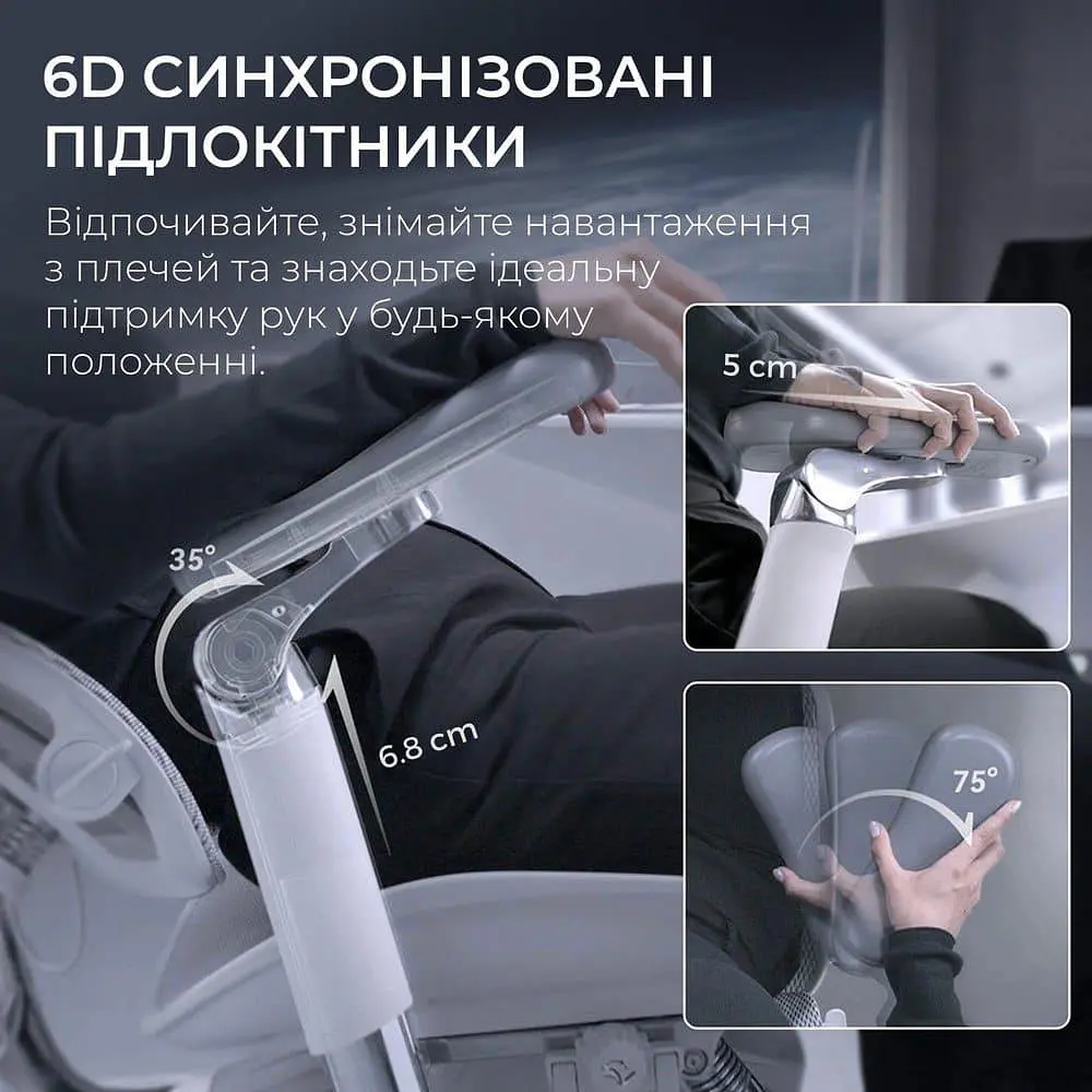 Ігрове крісло Sihoo DORO S300 Mesh Light Grey (S300-M202) - фото 7