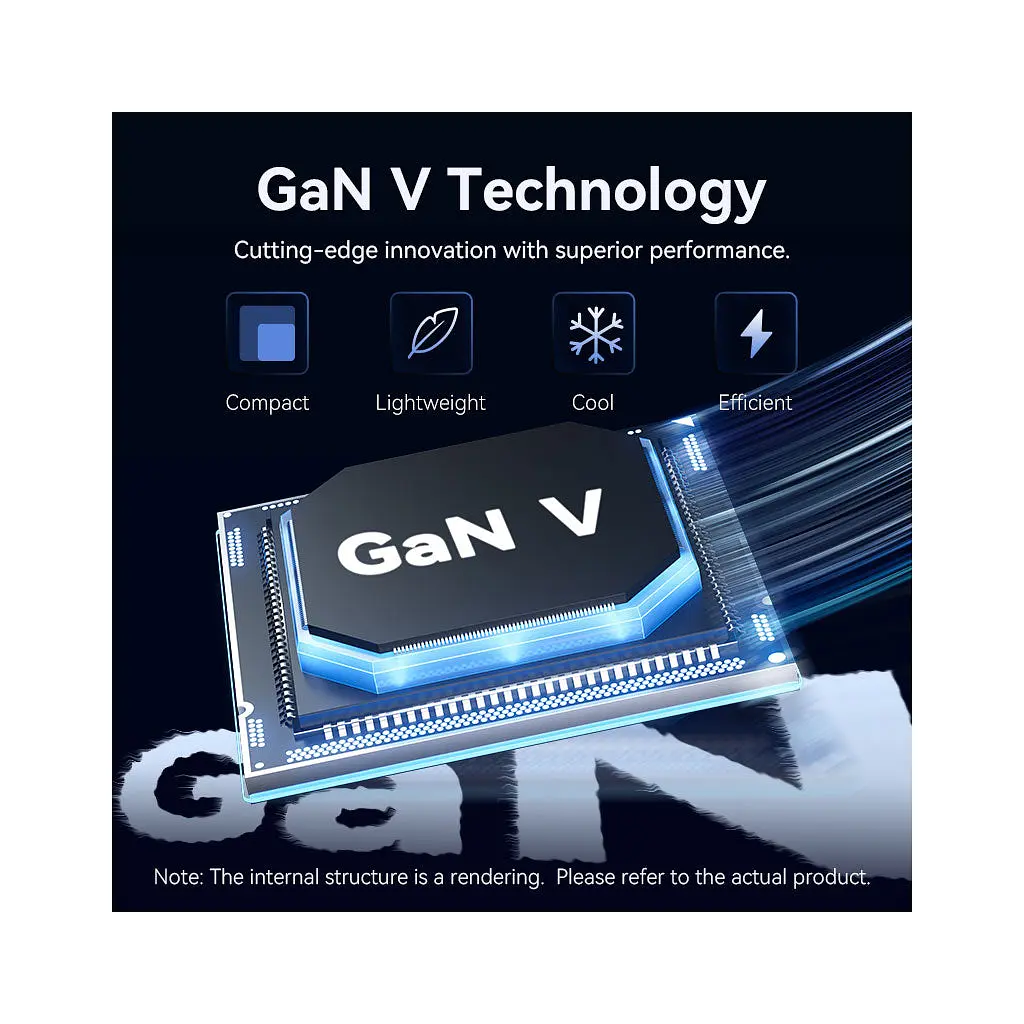 Зарядний пристрій Vention 2xUSB-C PD 45 Вт GaN прозоро-сірий (FCFH0-EU) - фото 5