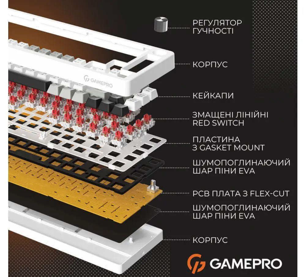Клавіатура ігрова механічна GamePro GPMK-116 Genesis Silver light USB Red Swich Hot-Swap N-KRO Grey - фото 5
