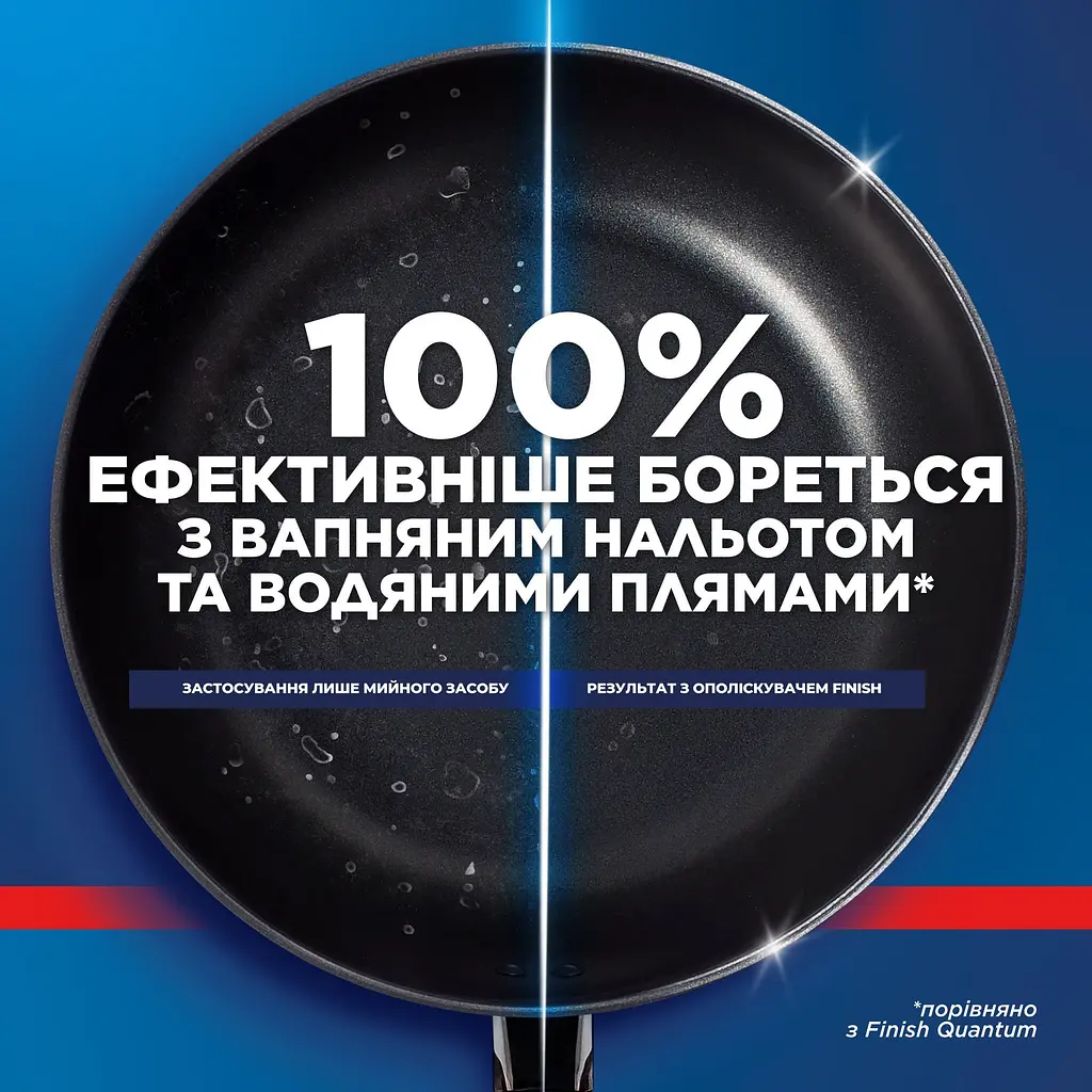 Ополіскувач для посудомийних машин Finish 800 мл - фото 3