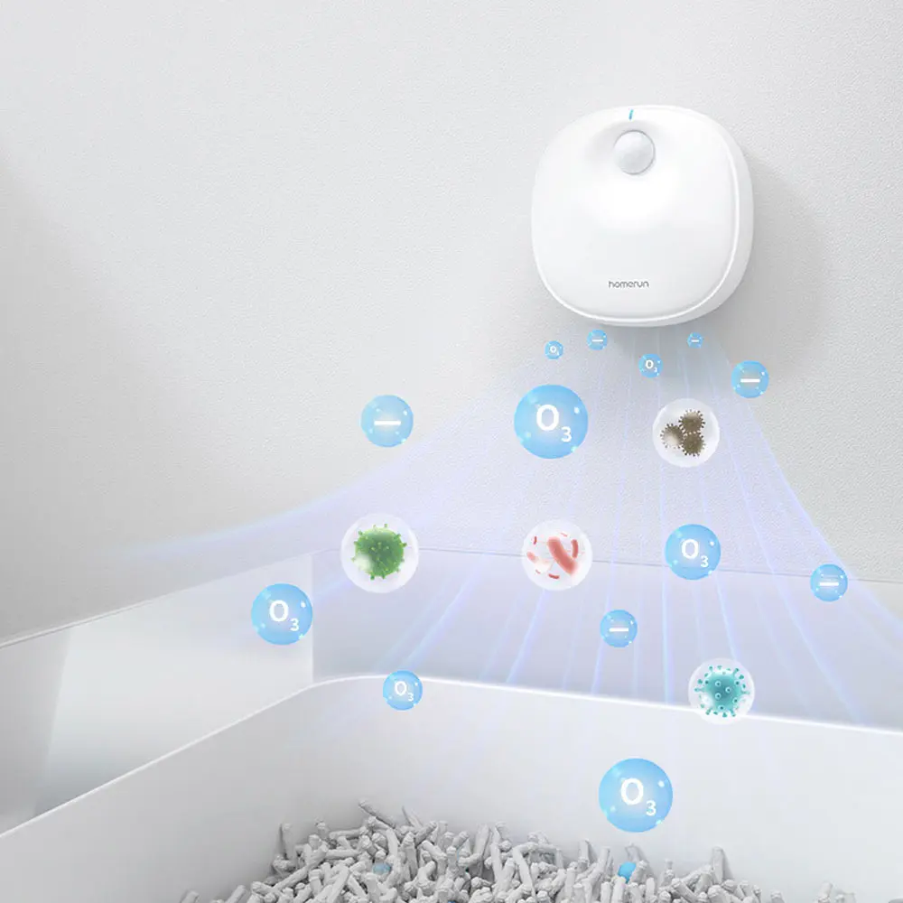 Нейтралізатор запаху тварин (озонатор) Xiaomi HomeRun Smart Odor Purifier (AC10) - фото 3