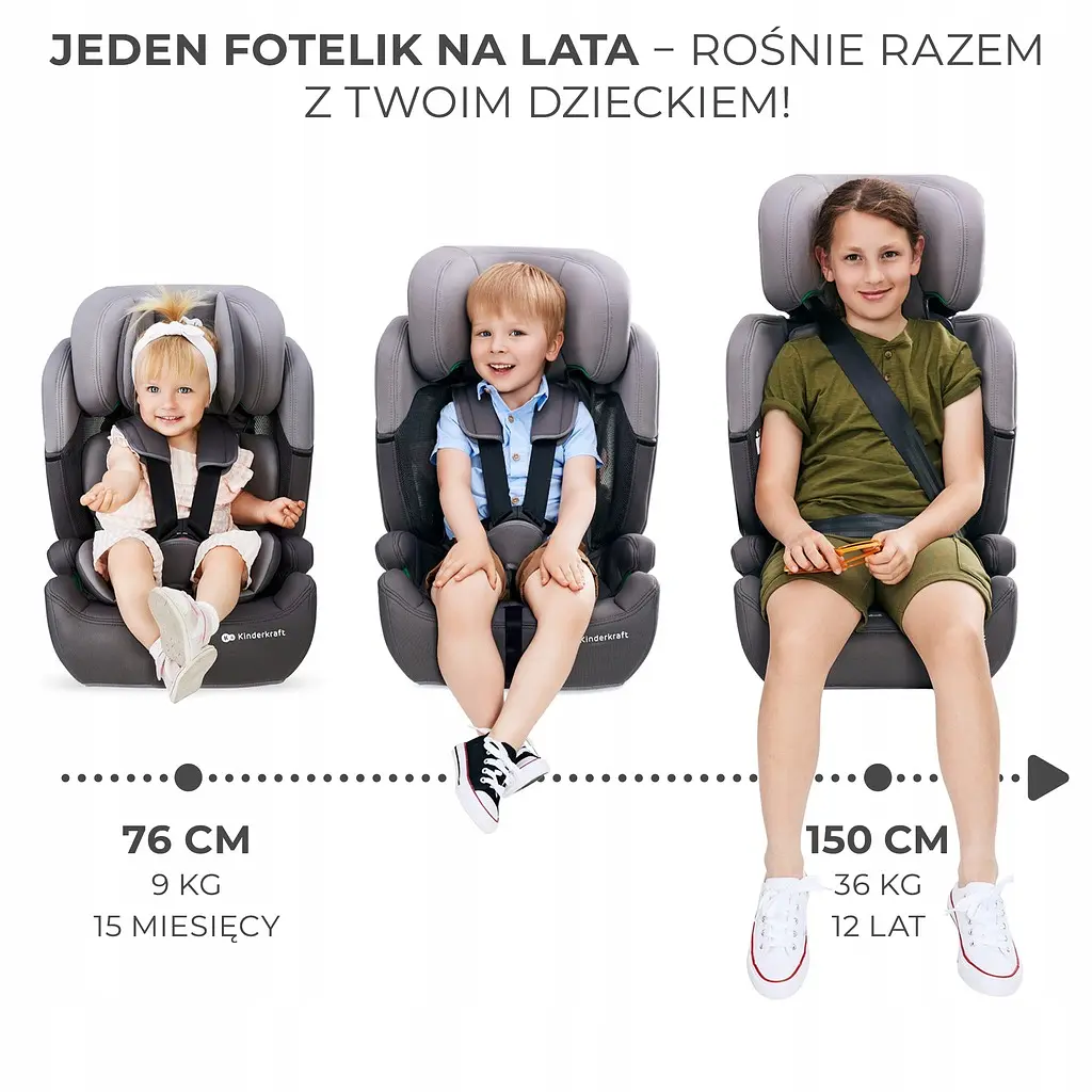 Автокресло Kinderkraft Comfort Up i-Size Happy Shapes (4837) - фото 5