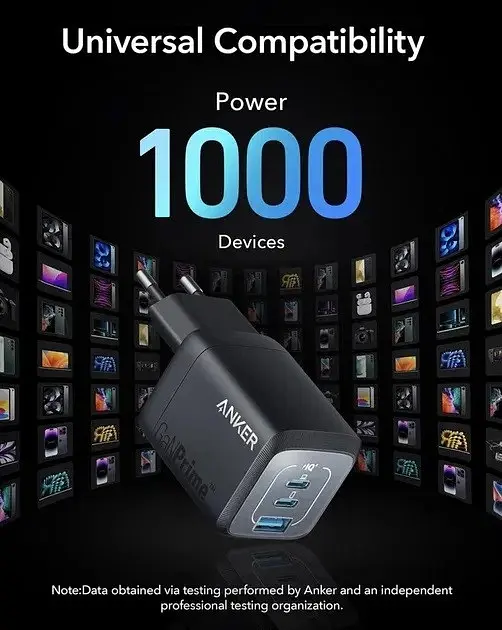 Зарядний пристрій Anker GaN Prime 100W (A2343) - фото 3