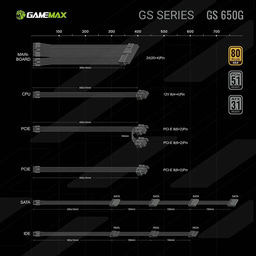 Блок живлення GameMax GS 650G V25 650W SFX 80+ Gold (GS 650G V25) Black - фото 8