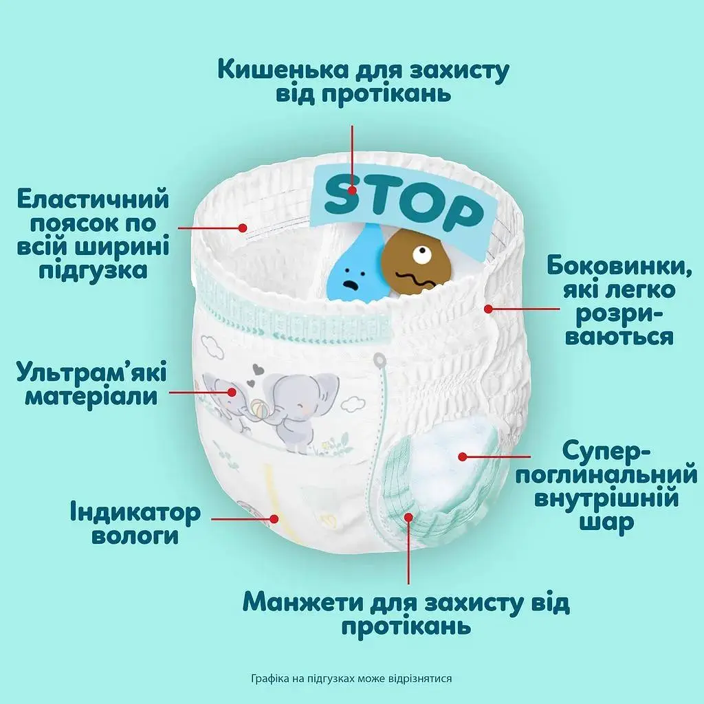 Підгузки-трусики Pampers Premium Care Pants Розмір 7 (15+ кг) 40 шт.  - фото 11