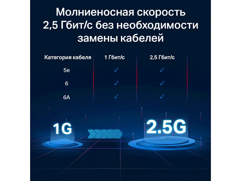 Комутатор TP-LINK TL-SG105-M2 некерований - фото 7