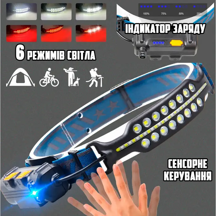 Ліхтар налобний акумуляторний Bailong BL W690 з датчиком руху та червоним світлом - фото 2