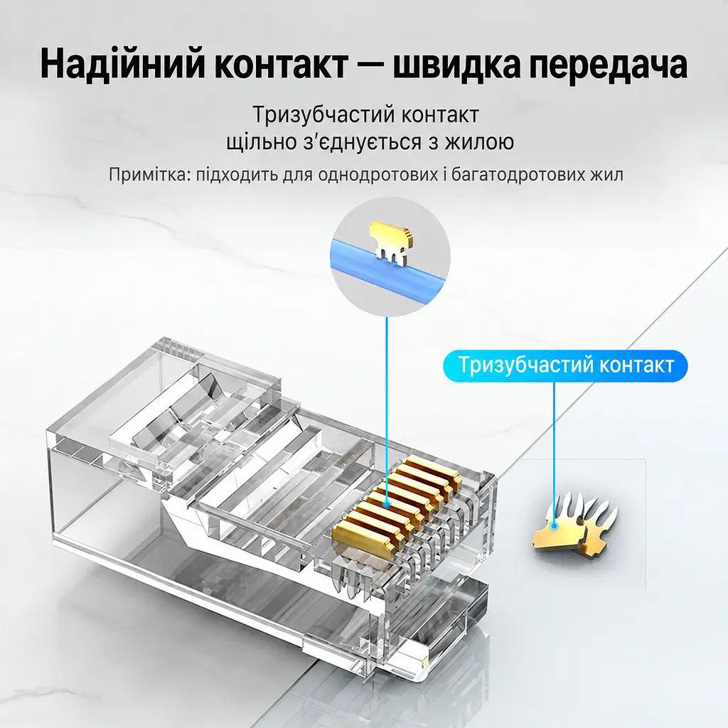 Модульные штекеры для витой пары Vention 100 шт. коннекторы RJ45 Cat.6 UTP для жил 23–26 AWG для однопроволочных и многопроволочных жил диаметр канала для жилы 1,1 мм трёхзубые позолоченные контакты прозрачные (IDDR0-100) - фото 3