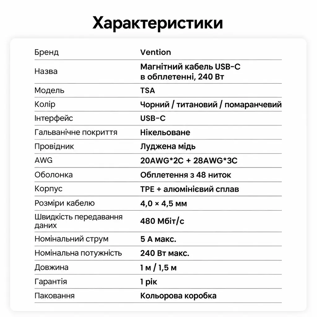 Кабель Vention TSAJG магнітний USB-C - USB-C PD 3.1 240 Вт 1,5 м титаново-золотий (TSAJG) - фото 8