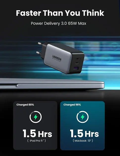 Мережевий зарядний пристрій UGREEN CD244 GaN Fast Charger USB-A+2 xUSB-C 65W EU Сірий (10335) - фото 4
