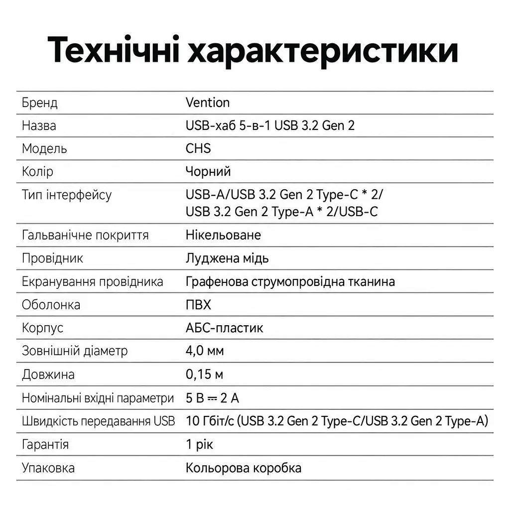 USB-хаб Vention USB 3.2 Gen 2 штекер USB-A к хосту 2 USB-A и 2 USB-C для данных все 4 порта работают одновременно до 10 Гбит/с при поддержке хостом и периферией телефон как хост требует OTG и соответствующего OTG-переходника Windows Linux macOS Android iOS iPadOS без драйверов отдельный вход USB-C 5 В 2 А только для питания хаба без данных LED-индикатор защита от перегрузки короткого замыкания и обратного тока встроенный кабель 0,15 м чёрный (CHSBB) - фото 4