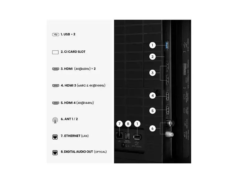 Телевізор Hisense 50U7SE - фото 10