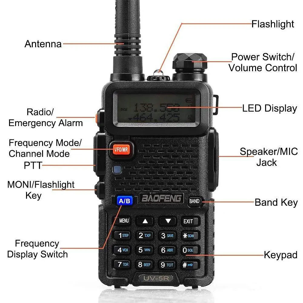 Портативна Рація + Гарнітура Baofeng UV-5R 5W дводіапазонна VHF136-174/UHF400-520 МГц (18835) - фото 4