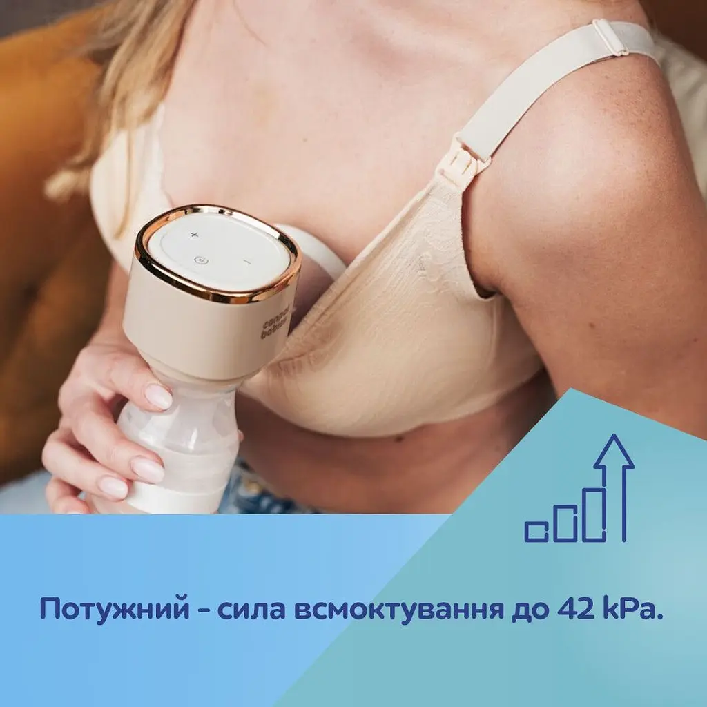 Молоковідсмоктувач портативний Canpol babies PowerPump електричний (20/107) - фото 13