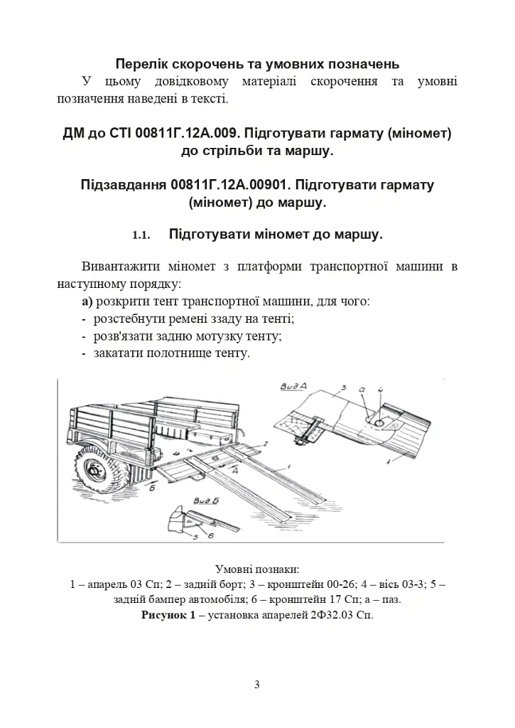 Підготувати гармату (міномет) до стрільби та маршу (навідник гармати (міномету) - - фото 2