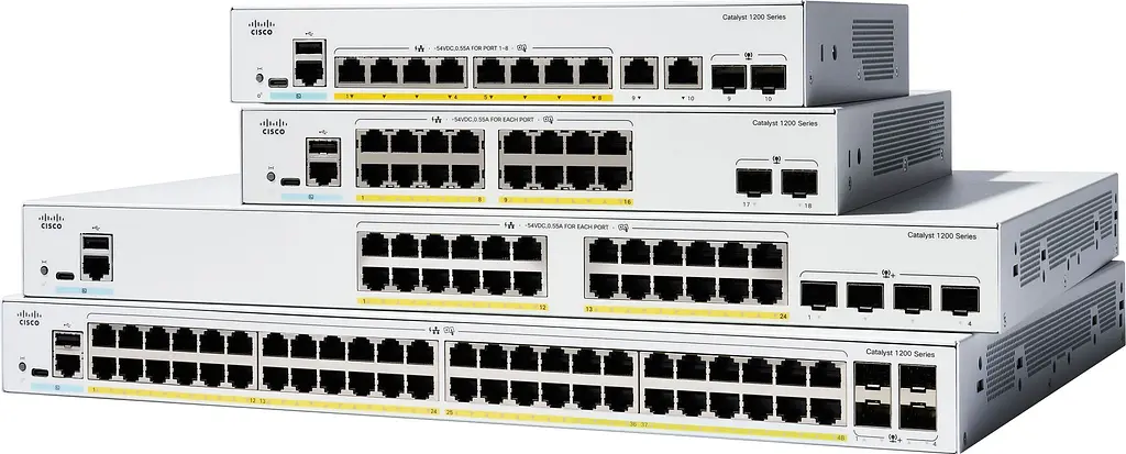 Коммутатор Catalyst 1200 24xGE, 4x1G SFP Cisco teh0018197 - фото 3