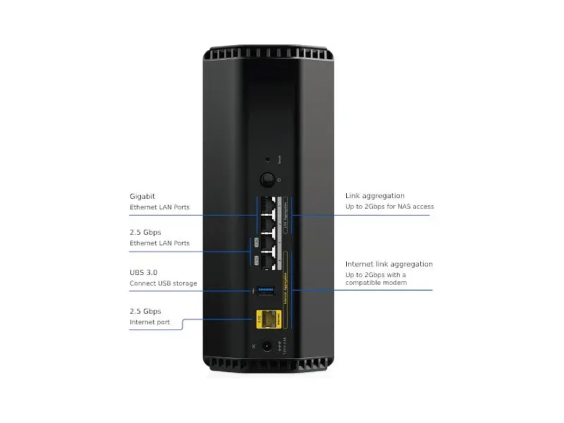 Маршрутизатор (роутер) NETGEAR Nighthawk RS300 (RS300-100EUS) - фото 3