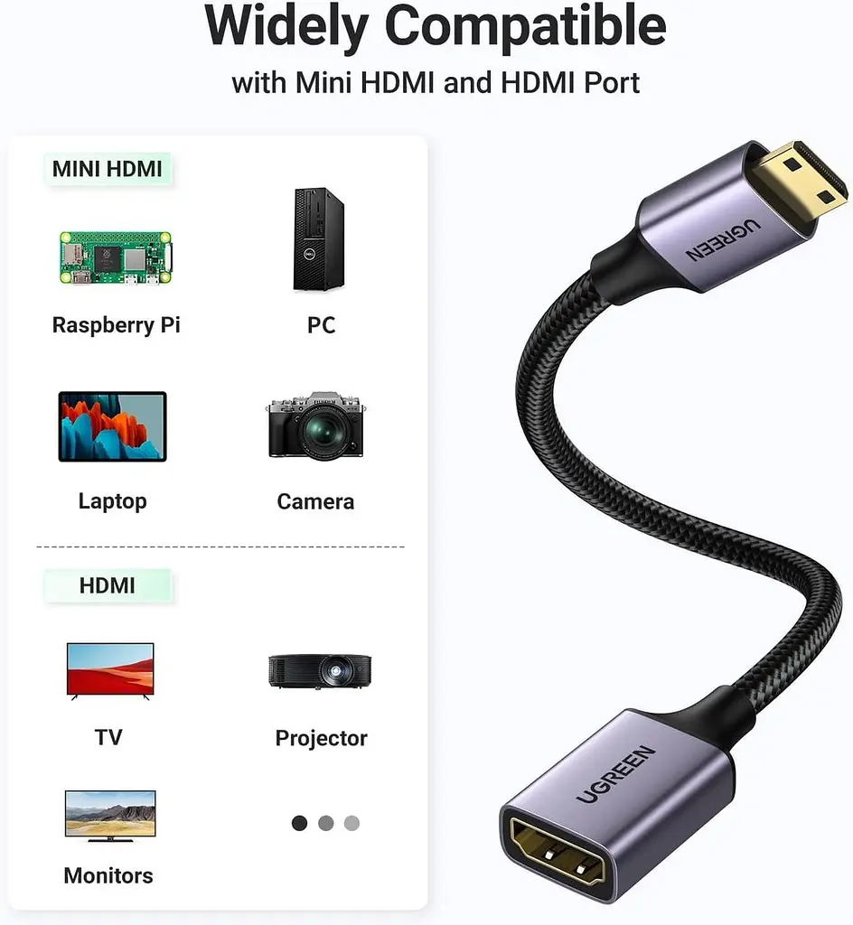 Кабель Ugreen Mini HDMI штекер to HDMI 2.0 разъем 4K 60Hz 25CM Space Gray Aluminum Shell Braided (90593) - фото 6