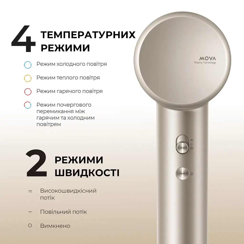 Фен MOVA Shine 10 (AMSH10-GOLD) - фото 8
