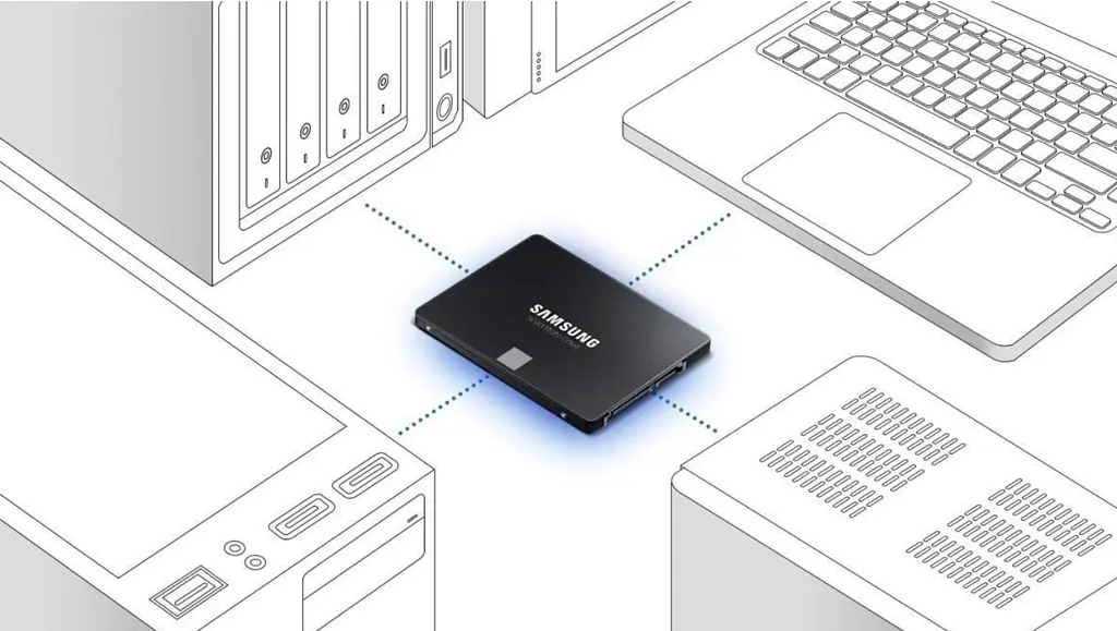 SSD накопитель Samsung 870 EVO 2TB (MZ-77E2T0B) - фото 5