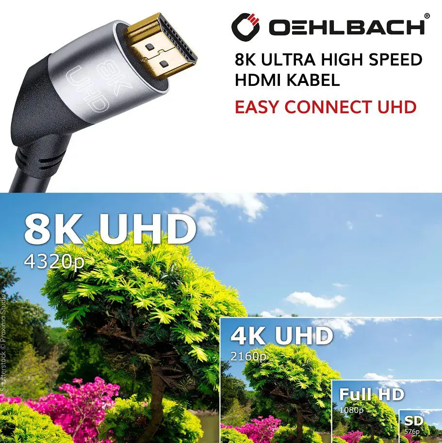 Кабель HDMI Oehlbach Easy Connect UHD v2.1 8K 48Gbit HDR ARC 2 м - фото 5